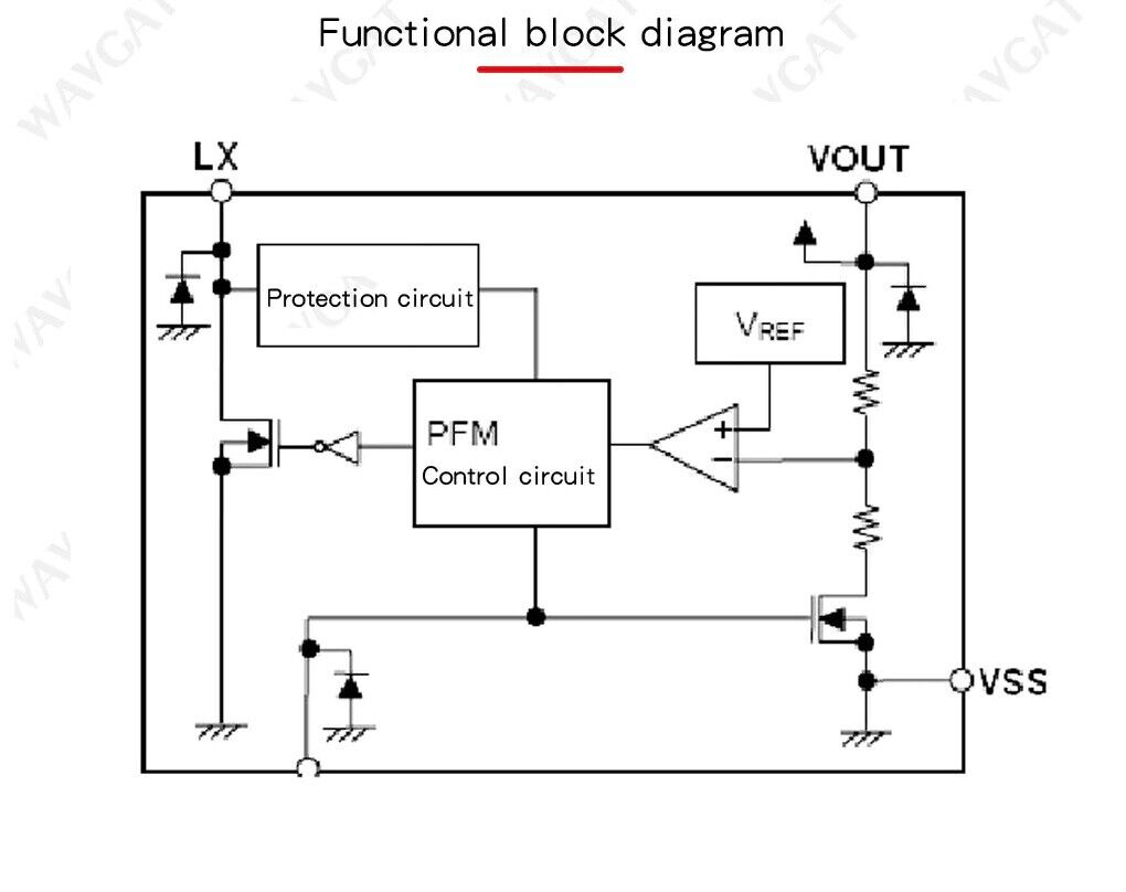 5V 600MA Mobile Power 0.9V~5V DC-DC Boost Step-up Module USB Circuit