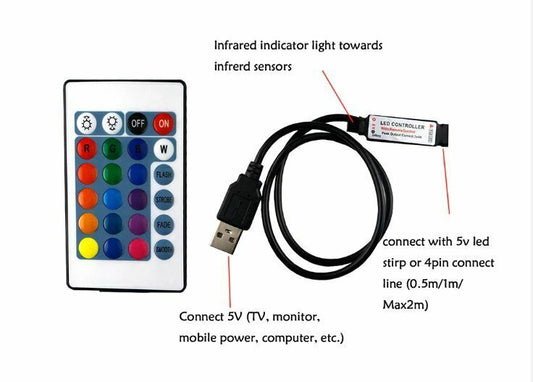 RGB Led Controller 24Key RF Wireless Remote Controller w/ 4pin USB Cable DC5V