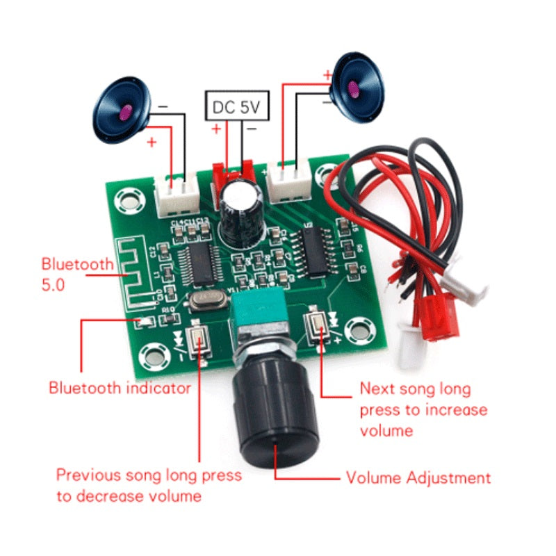 XH-A158 Bluetooth 5.0 power amplifier board pam8403 board 5W 2 Channel