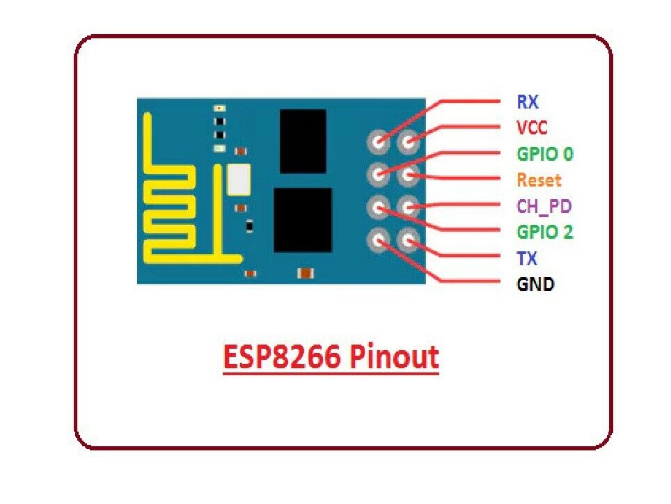 ESP8266 ESP-01 Serial WIFI Wireless Transceiver Module